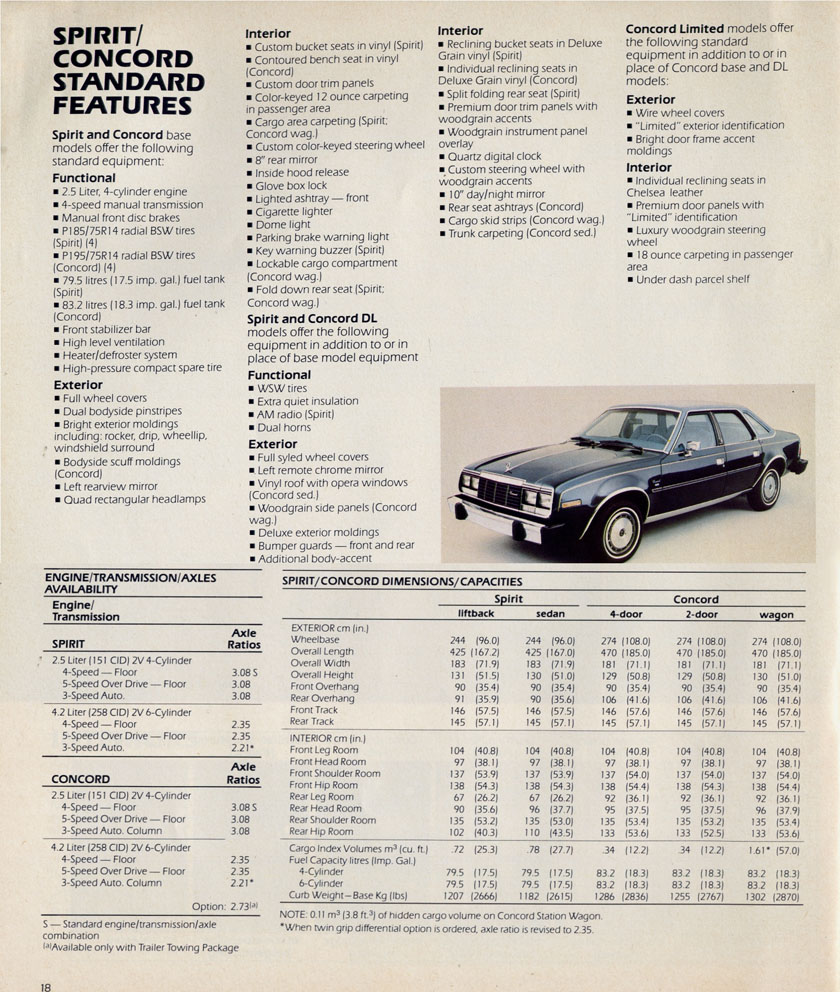 n_1982 AMC Full Lineup (Cdn)-18.jpg